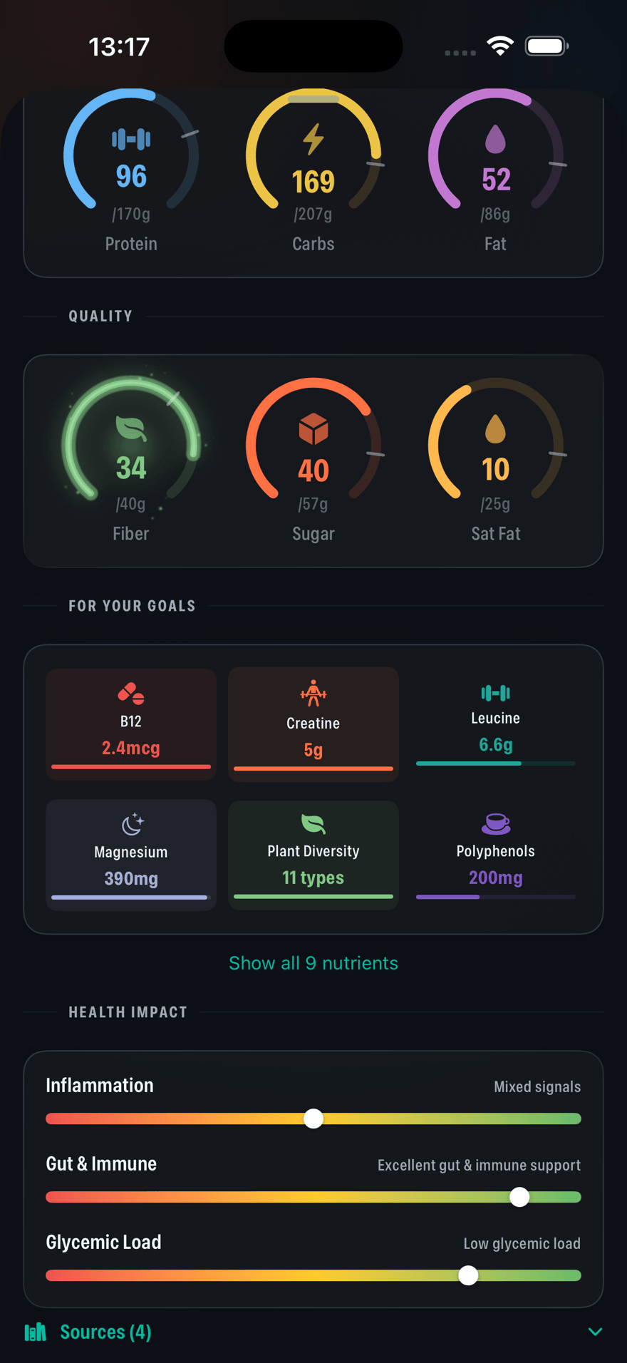 Daily nutrition detail: quality gauges, goal nutrients, and health impact with sources