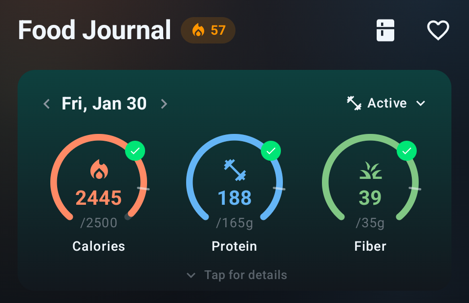 Daily view showing all macros within range, all green checkmarks